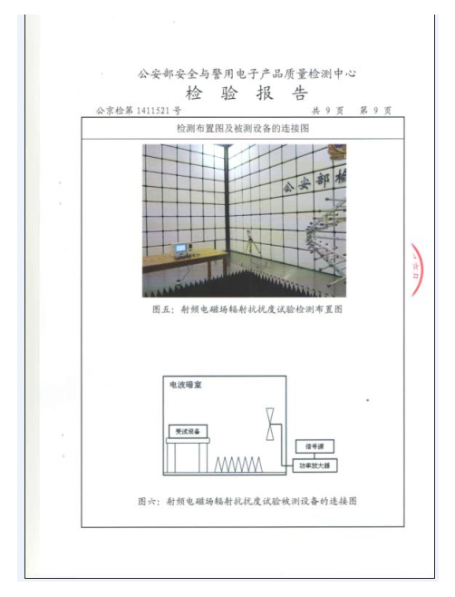 檢測布景圖
